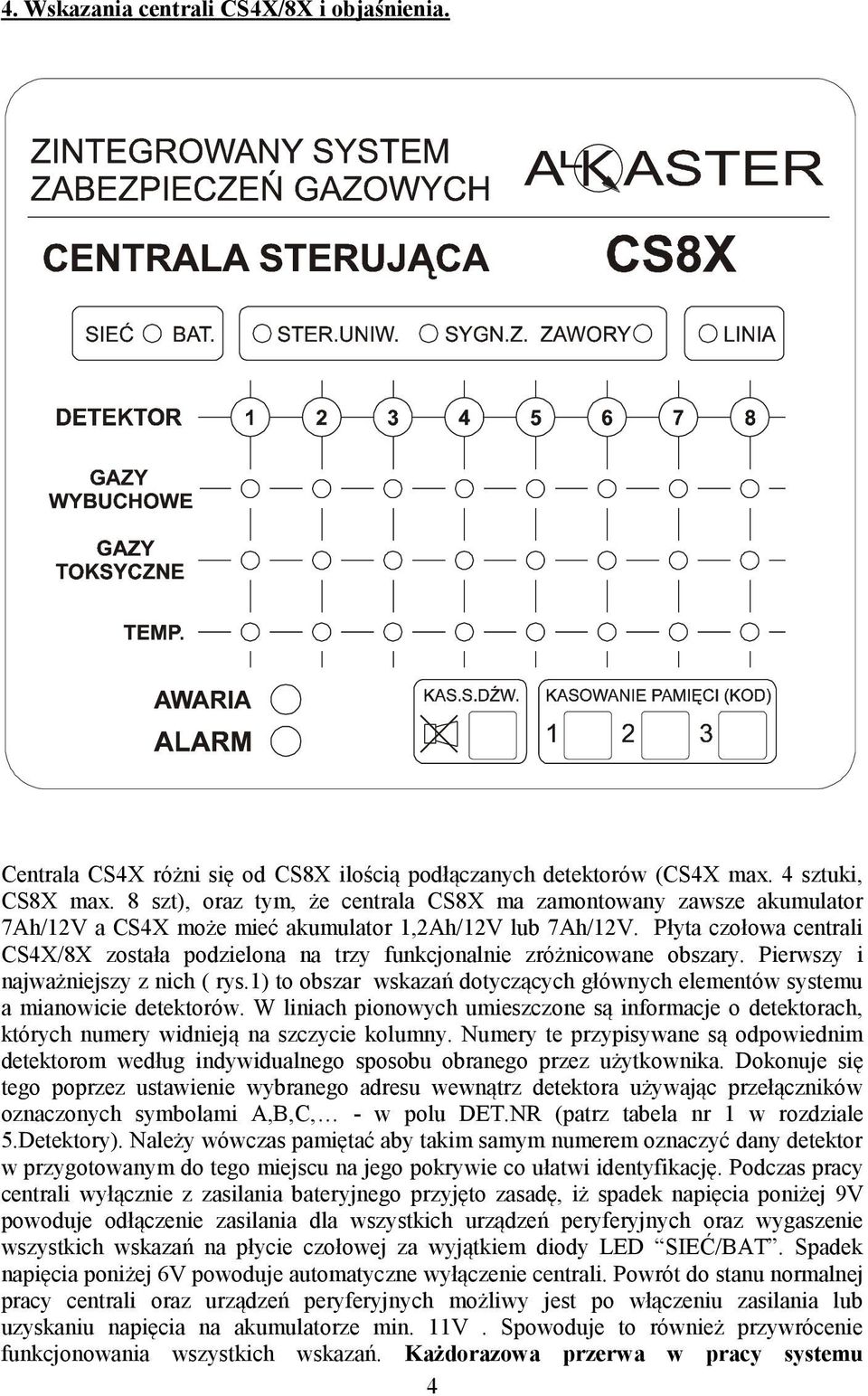 Płyta czołowa centrali CS4X/8X została podzielona na trzy funkcjonalnie zróżnicowane obszary. Pierwszy i najważniejszy z nich ( rys.