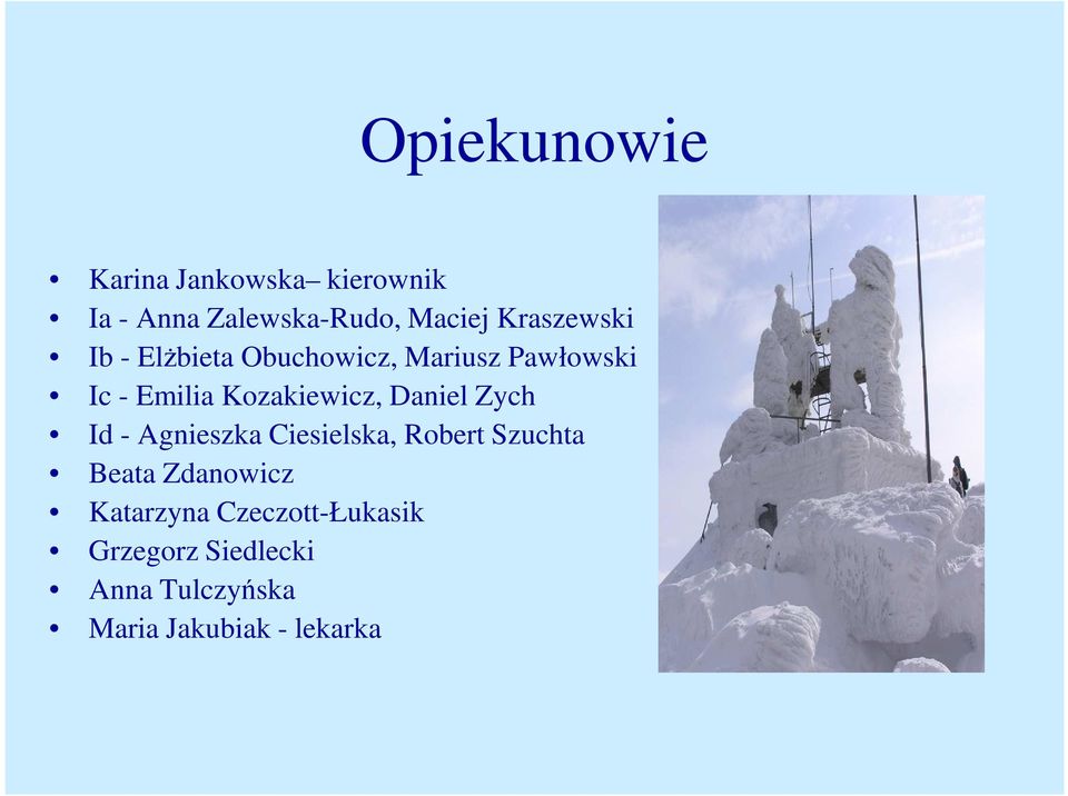 Kozakiewicz, Daniel Zych Id - Agnieszka Ciesielska, Robert Szuchta Beata