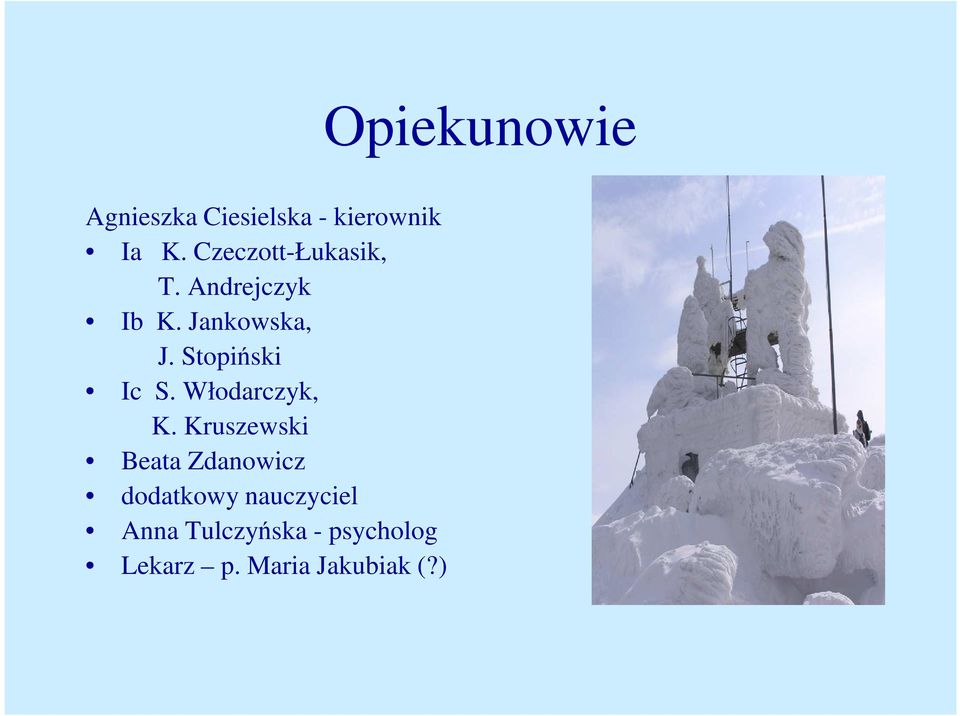 Stopiński Ic S. Włodarczyk, K.