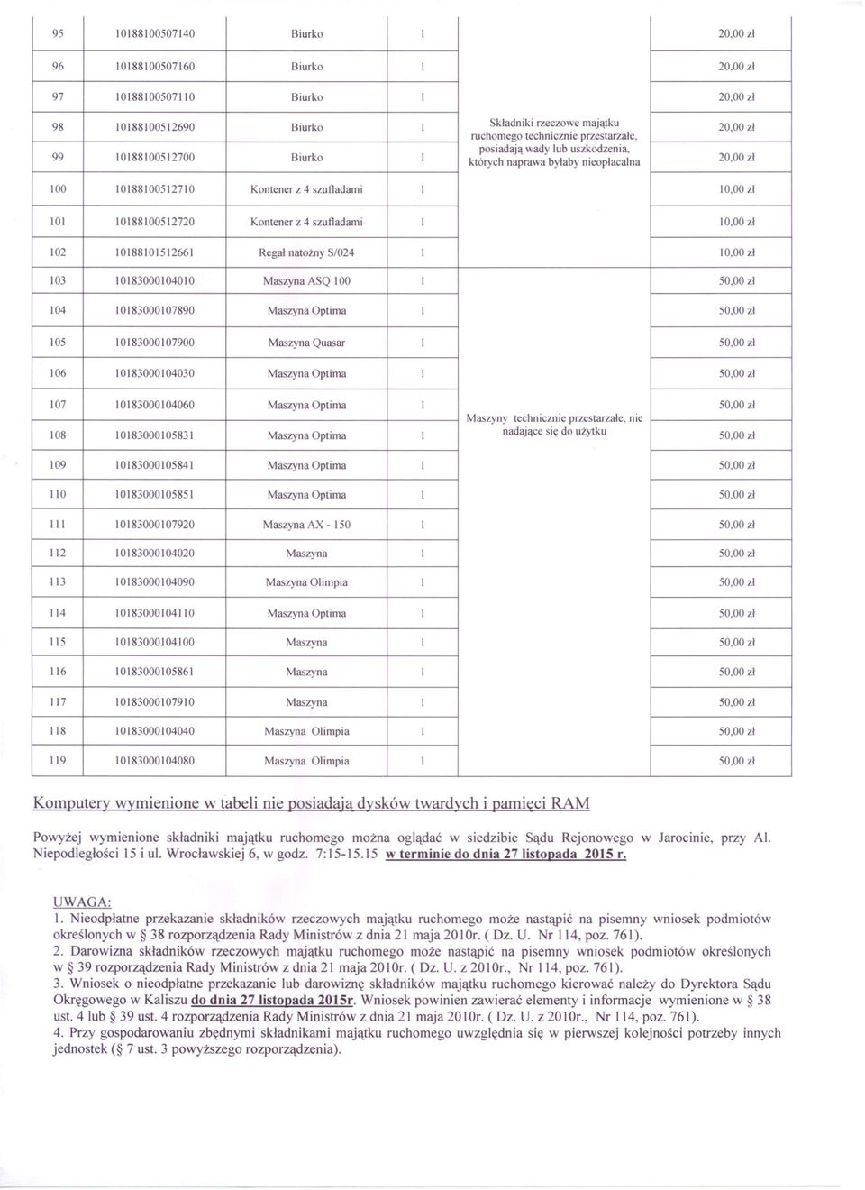 Quasar 50,00 zł 106 10183000104030 Maszyna Optima 50,00 zl 107 10183000104060 Maszyna Optima 50,00 zł Maszyny technicznie prze tarzałe, nie 108 10183000105831 Maszyna Optima nadające się do użytku 50.