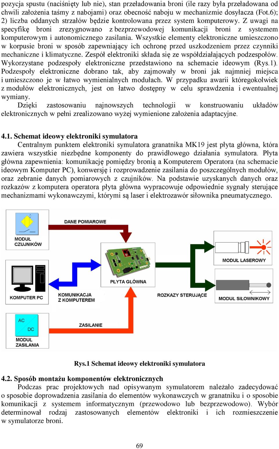 Z uwagi na specyfikę broni zrezygnowano z bezprzewodowej komunikacji broni z systemem komputerowym i autonomicznego zasilania.