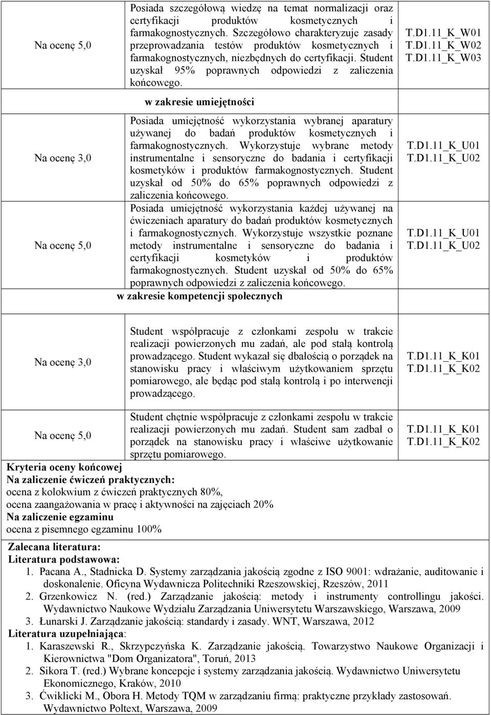 w zakresie umiejętności Posiada umiejętność wykorzystania wybranej aparatury używanej do badań produktów kosmetycznych i Wykorzystuje wybrane metody instrumentalne i sensoryczne do badania i