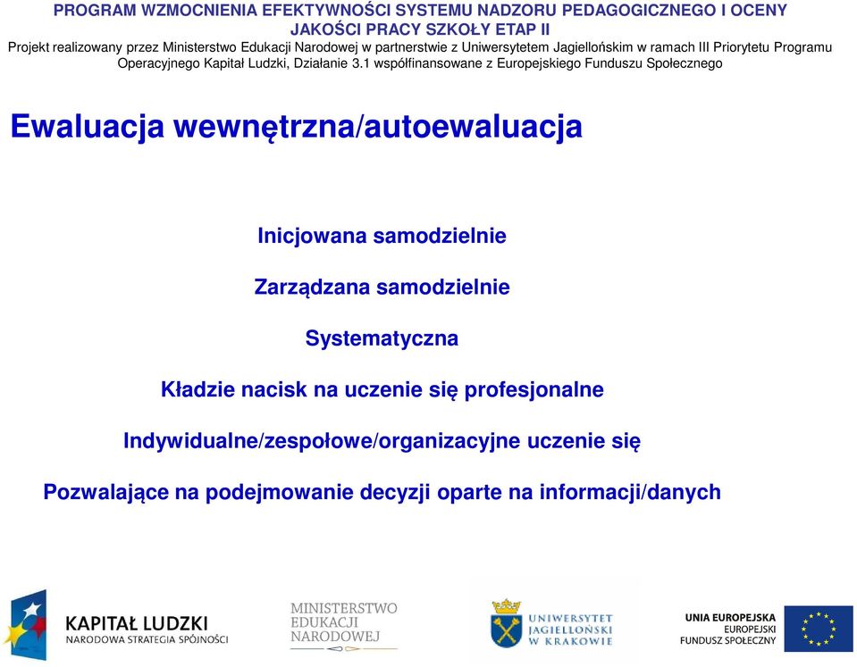 się profesjonalne Indywidualne/zespołowe/organizacyjne uczenie