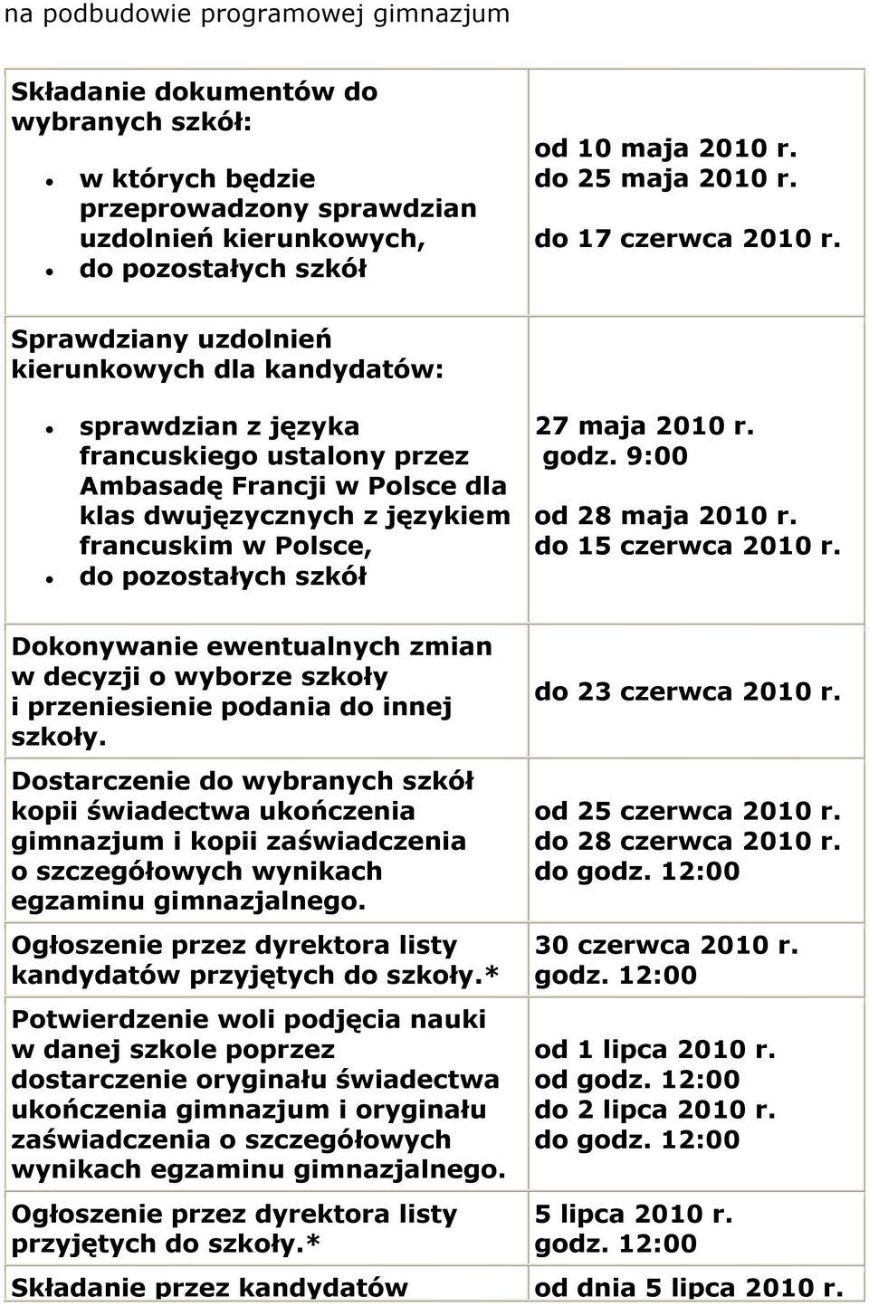 Sprawdziany uzdolnień kierunkowych dla kandydatów: sprawdzian z języka francuskiego ustalony przez Ambasadę Francji w Polsce dla klas dwujęzycznych z językiem francuskim w Polsce, do pozostałych