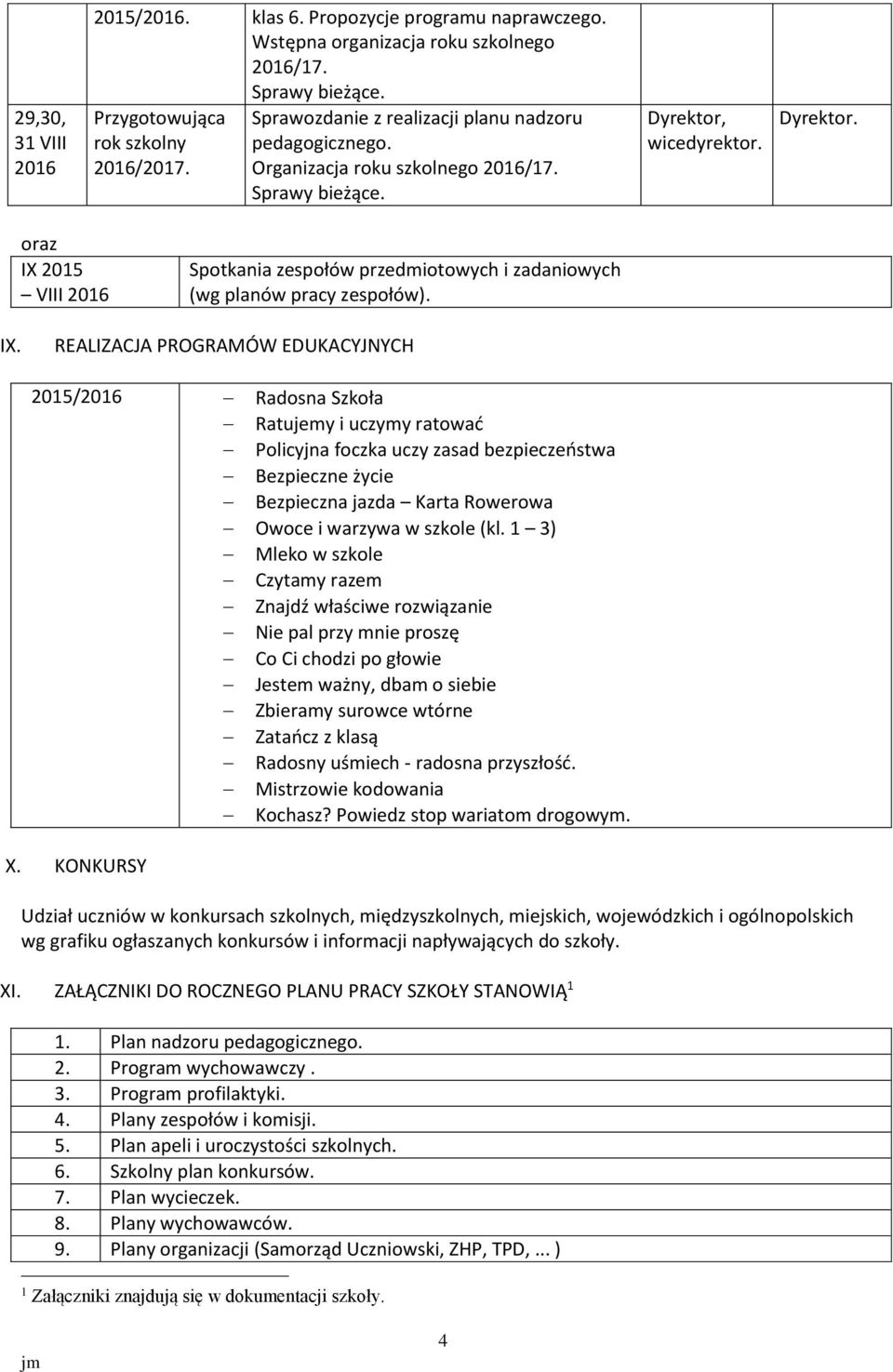 VIII Spotkania zespołów przedmiotowych i zadaniowych (wg planów pracy zespołów). IX.