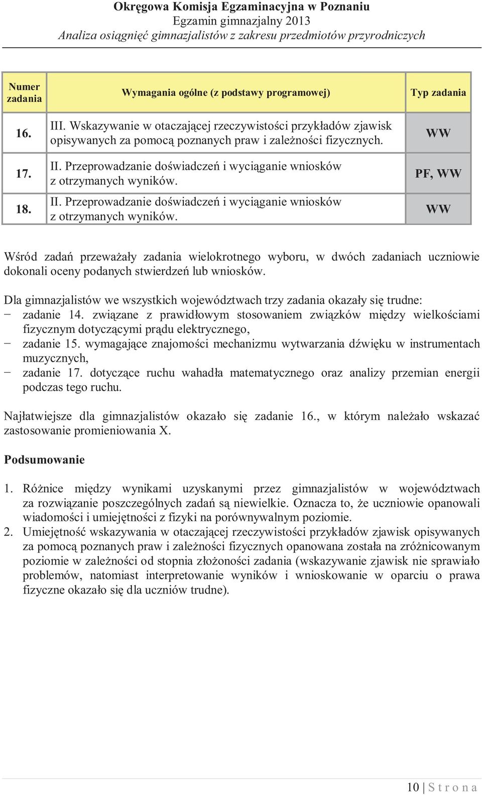 Typ zadania WW PF, WW WW W ród zada przewa a y zadania wielokrotnego wyboru, w dwóch zadaniach uczniowie dokonali oceny podanych stwierdze lub wniosków.