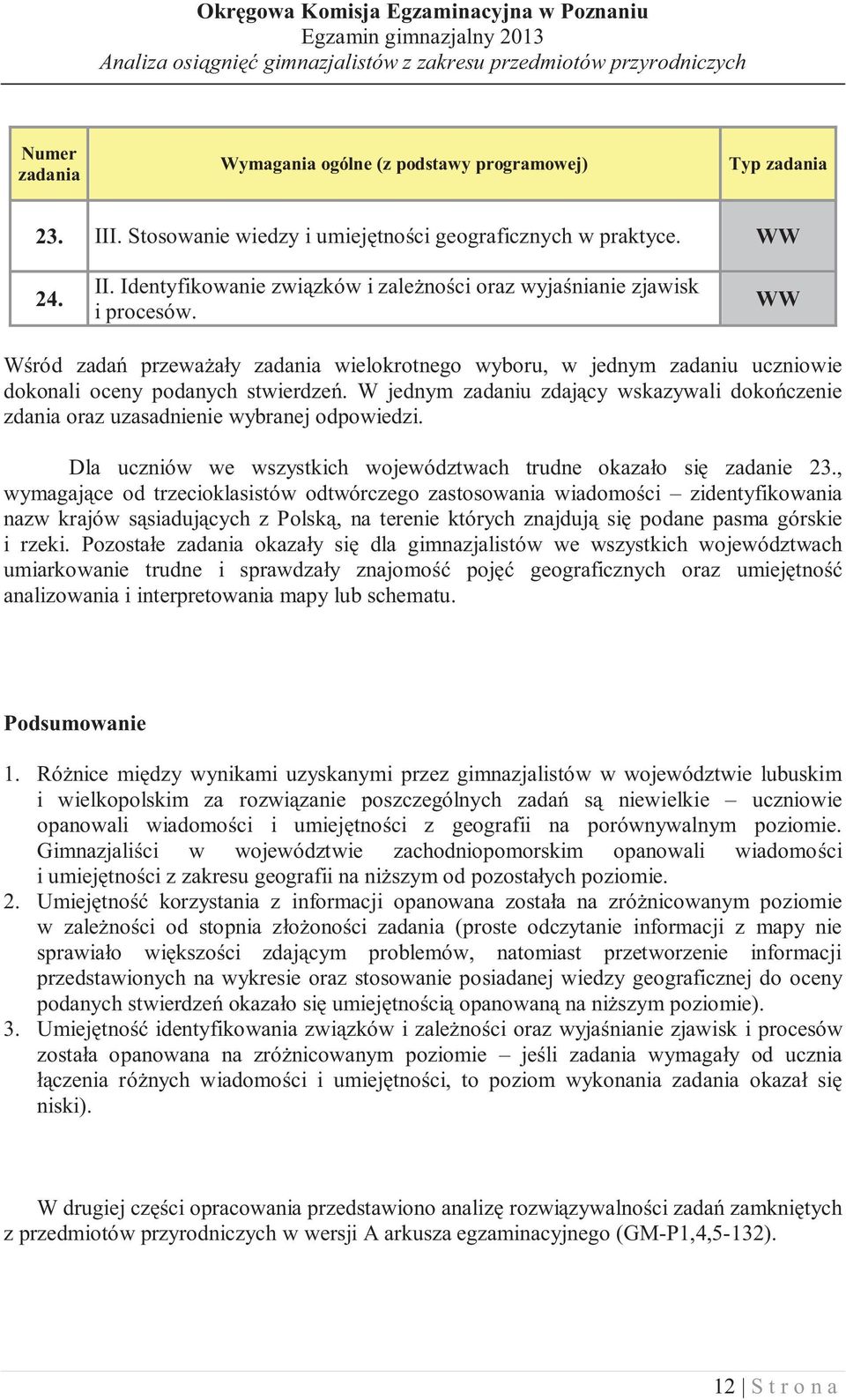 W jednym zadaniu zdaj cy wskazywali doko czenie zdania oraz uzasadnienie wybranej odpowiedzi. Dla uczniów we wszystkich województwach trudne okaza o si zadanie 23.