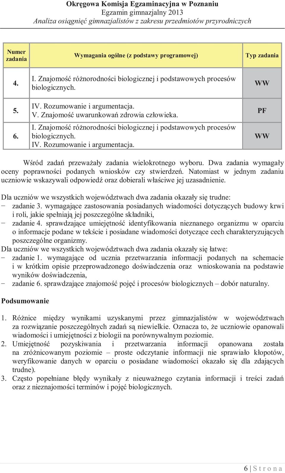WW PF WW W ród zada przewa a y zadania wielokrotnego wyboru. Dwa zadania wymaga y oceny poprawno ci podanych wniosków czy stwierdze.