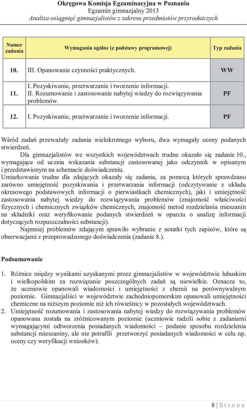 Dla gimnazjalistów we wszystkich województwach trudne okaza o si zadanie 10.