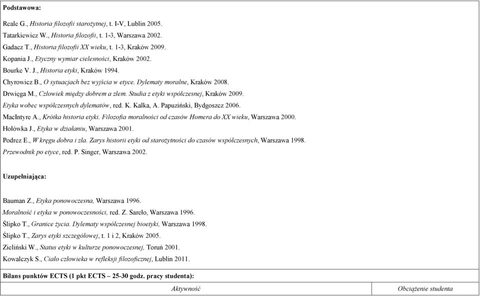 , Człowiek między dobrem a złem. Studia z etyki współczesnej, Kraków 2009. Etyka wobec współczesnych dylematów, red. K. Kalka, A. Papuziński, Bydgoszcz 2006. MacIntyre A., Krótka historia etyki.