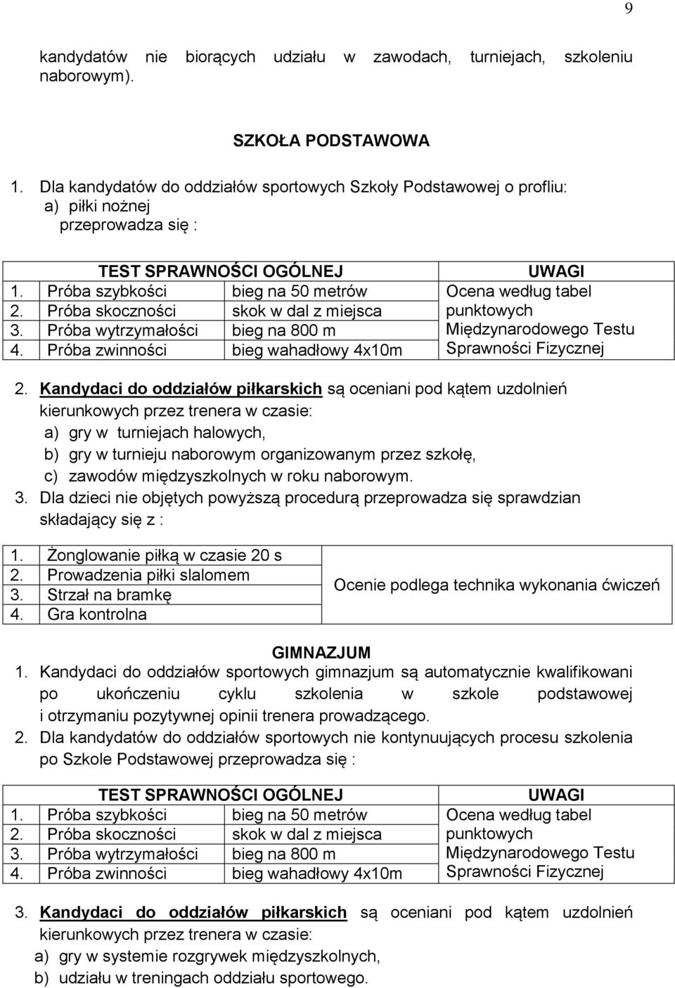Próba skoczności skok w dal z miejsca punktowych 3. Próba wytrzymałości bieg na 800 m Międzynarodowego Testu 4. Próba zwinności bieg wahadłowy 4x10m Sprawności Fizycznej 2.