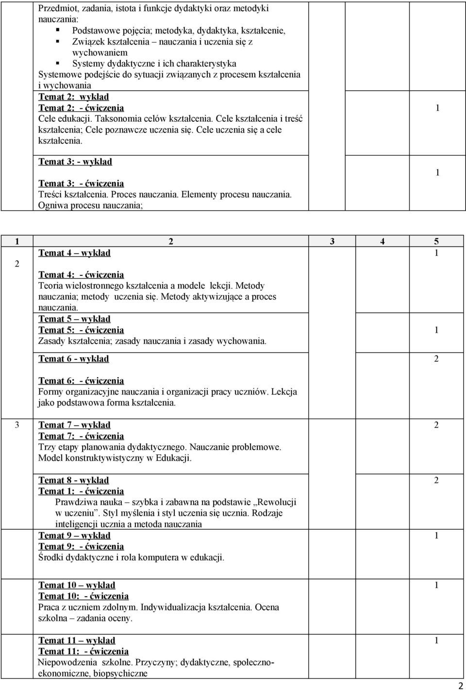 Cele uczenia się a cele. Temat 3: - wykład Temat 3: - ćwiczenia Treści. Proces nauczania. Elementy procesu nauczania.