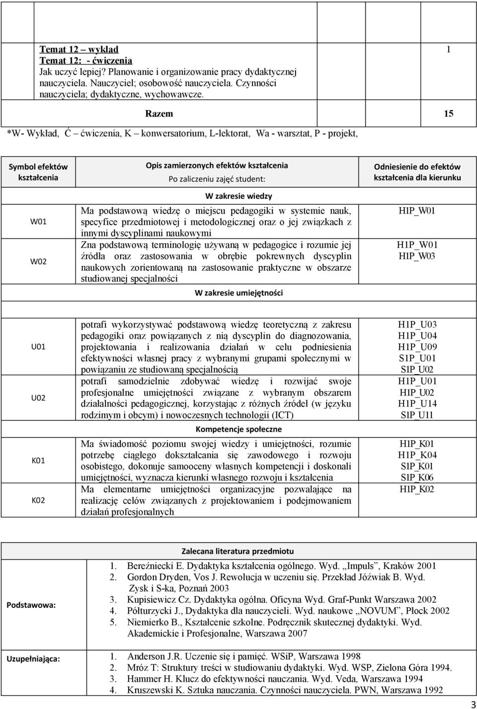 wiedzę o miejscu pedagogiki w systemie nauk, specyfice przedmiotowej i metodologicznej oraz o jej związkach z innymi dyscyplinami naukowymi Zna podstawową terminologię używaną w pedagogice i rozumie