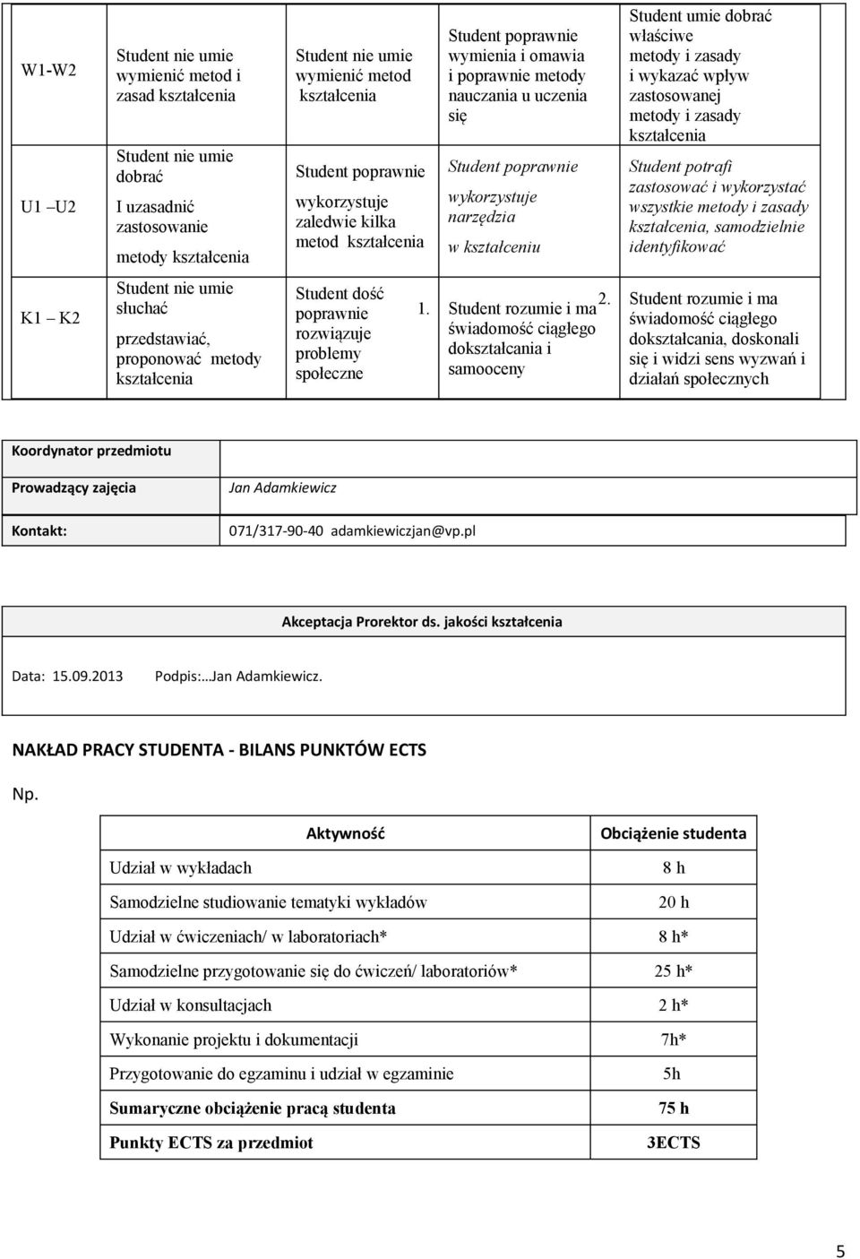 zasady Student potrafi zastosować i wykorzystać wszystkie metody i zasady, samodzielnie identyfikować. Student rozumie i ma.