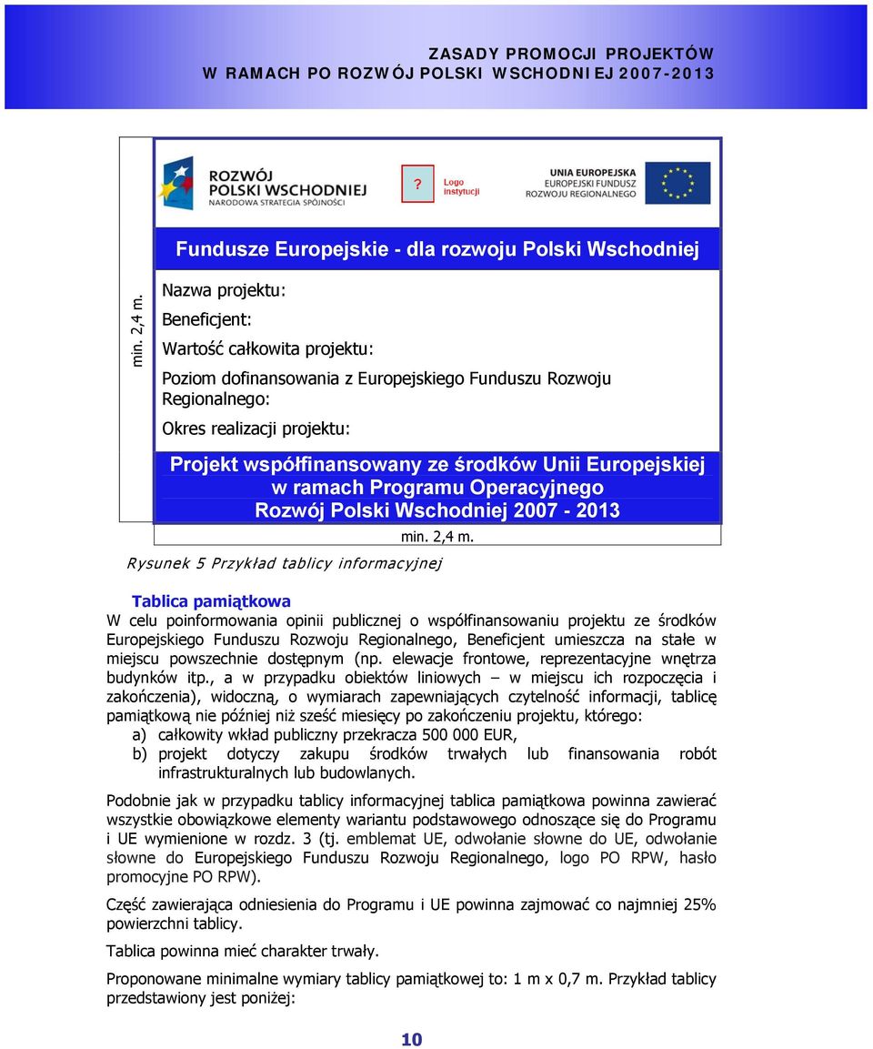 Europejskiej w ramach Programu Operacyjnego Rozwój Polski Wschodniej 2007-2013 min. 2,4 m.