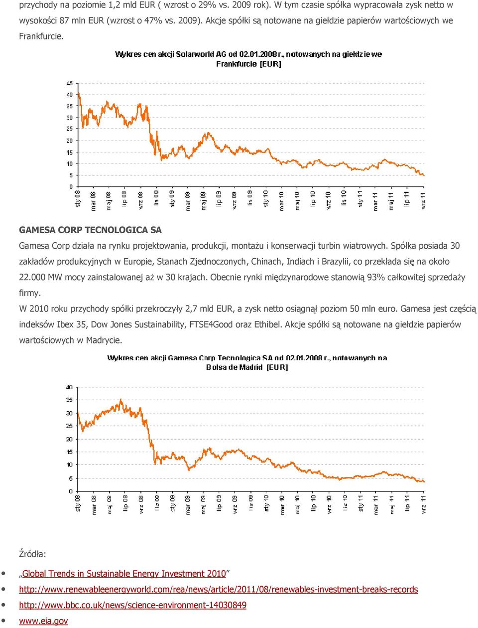 Spółka posiada 30 zakładów produkcyjnych w Europie, Stanach Zjednoczonych, Chinach, Indiach i Brazylii, co przekłada się na około 22.000 MW mocy zainstalowanej aż w 30 krajach.