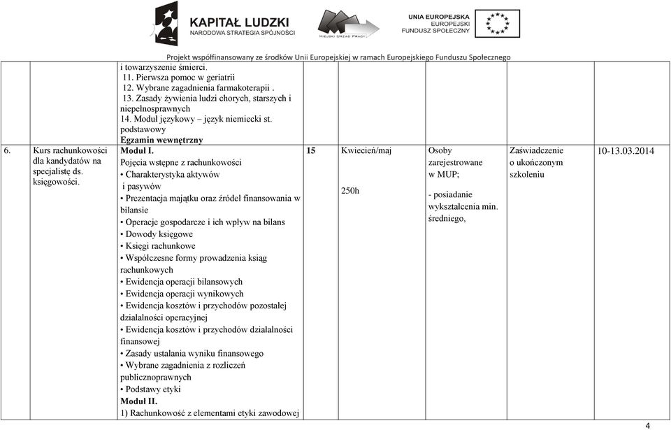 Pojęcia wstępne z rachunkowości Charakterystyka aktywów i pasywów Prezentacja majątku oraz źródeł finansowania w bilansie Operacje gospodarcze i ich wpływ na bilans Dowody księgowe Księgi rachunkowe