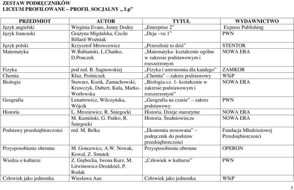 Chańko, - kształcenie ogólne w zakresie m i Chemia Kluz, Poźniczek Chemia zakres WSiP Stawarz, Kozik, Zamachowski, -cz.