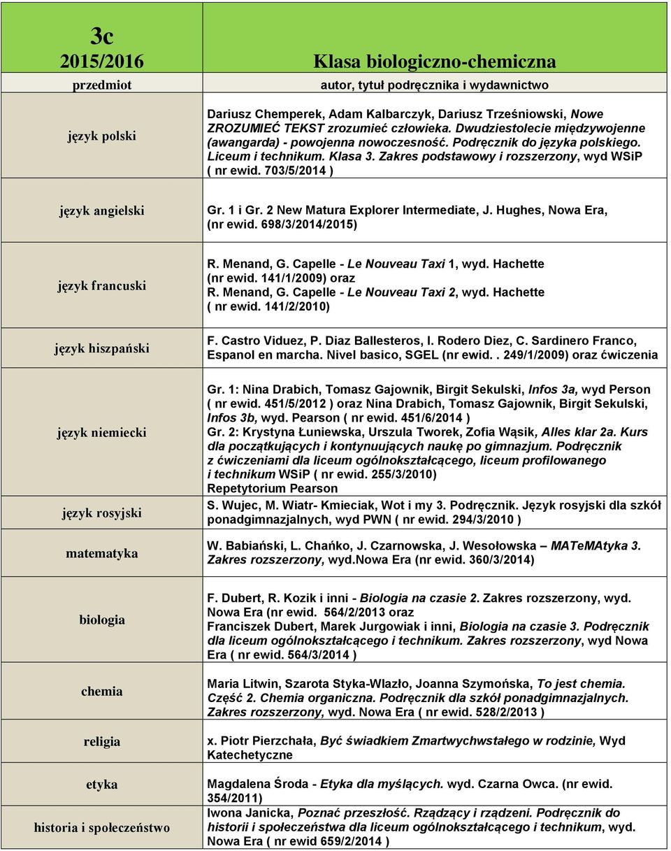 451/5/2012 ) oraz Nina Drabich, Tomasz Gajownik, Birgit Sekulski, dla początkujących i kontynuujących naukę po gimnazjum.