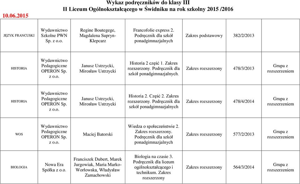 . Podręcznik dla szkół 478/3/2013 HISTORIA Janusz Ustrzycki, Mirosław Ustrzycki Historia 2. Część 2.