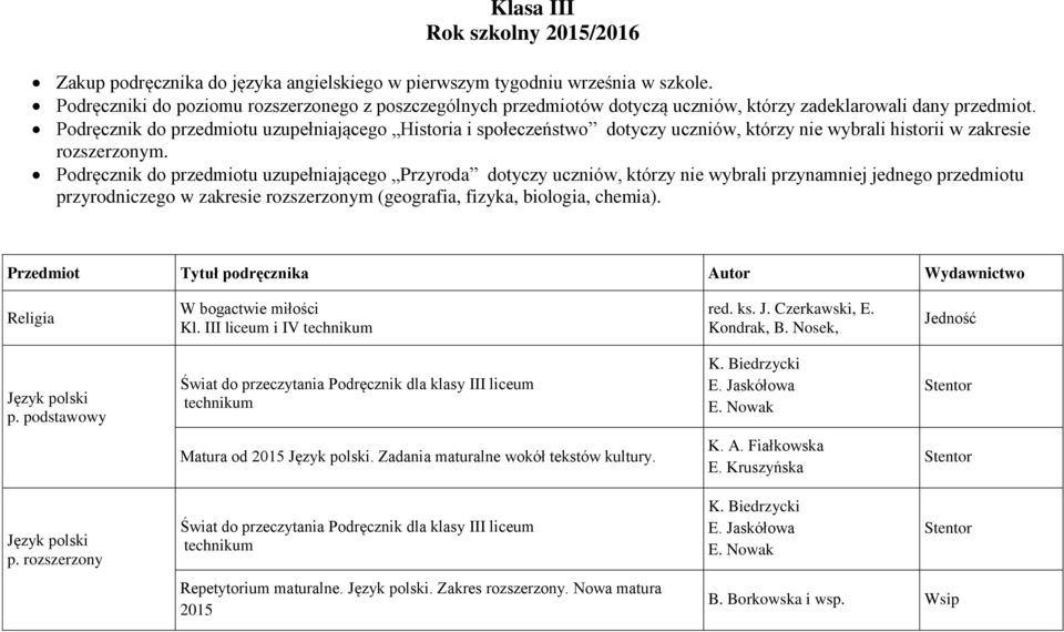 Podręcznik do przedmiotu uzupełniającego Historia i społeczeństwo dotyczy uczniów, którzy nie wybrali historii w zakresie rozszerzonym.