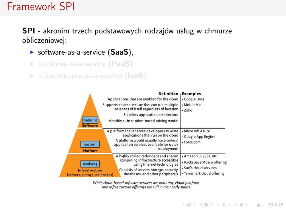 obliczeniowej: software-as-a-service (SaaS),