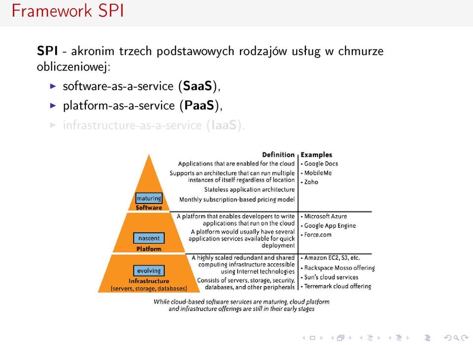 obliczeniowej: software-as-a-service (SaaS),