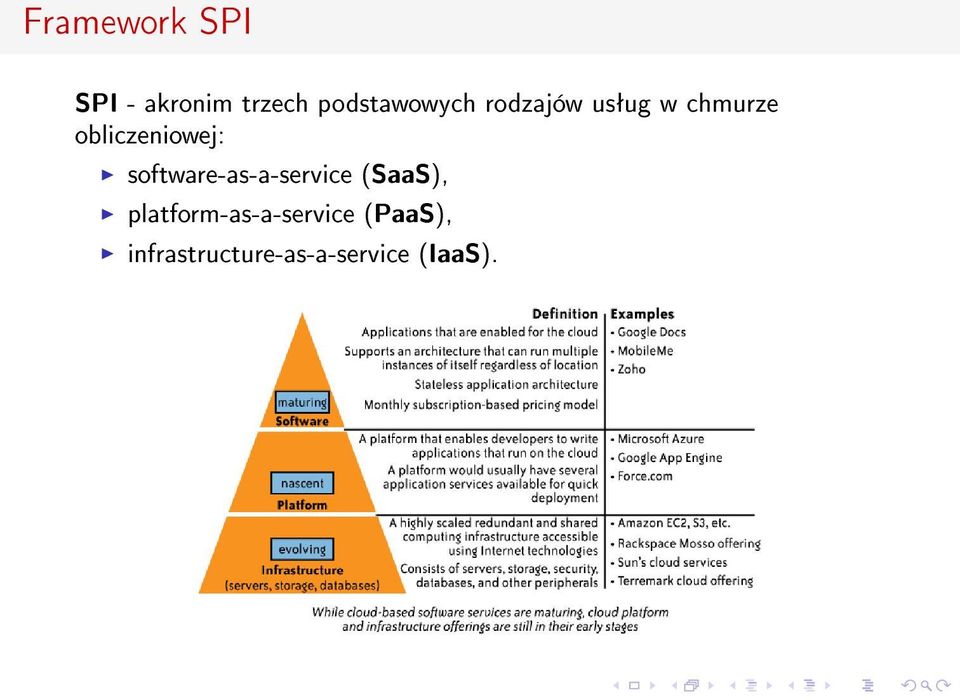 obliczeniowej: software-as-a-service (SaaS),