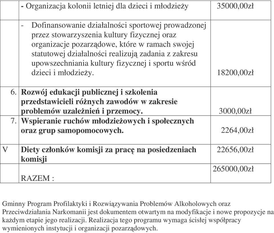 Rozwój edukacji publicznej i szkolenia przedstawicieli rónych zawodów w zakresie problemów uzalenie i przemocy. 7. Wspieranie ruchów młodzieowych i społecznych oraz grup samopomocowych.