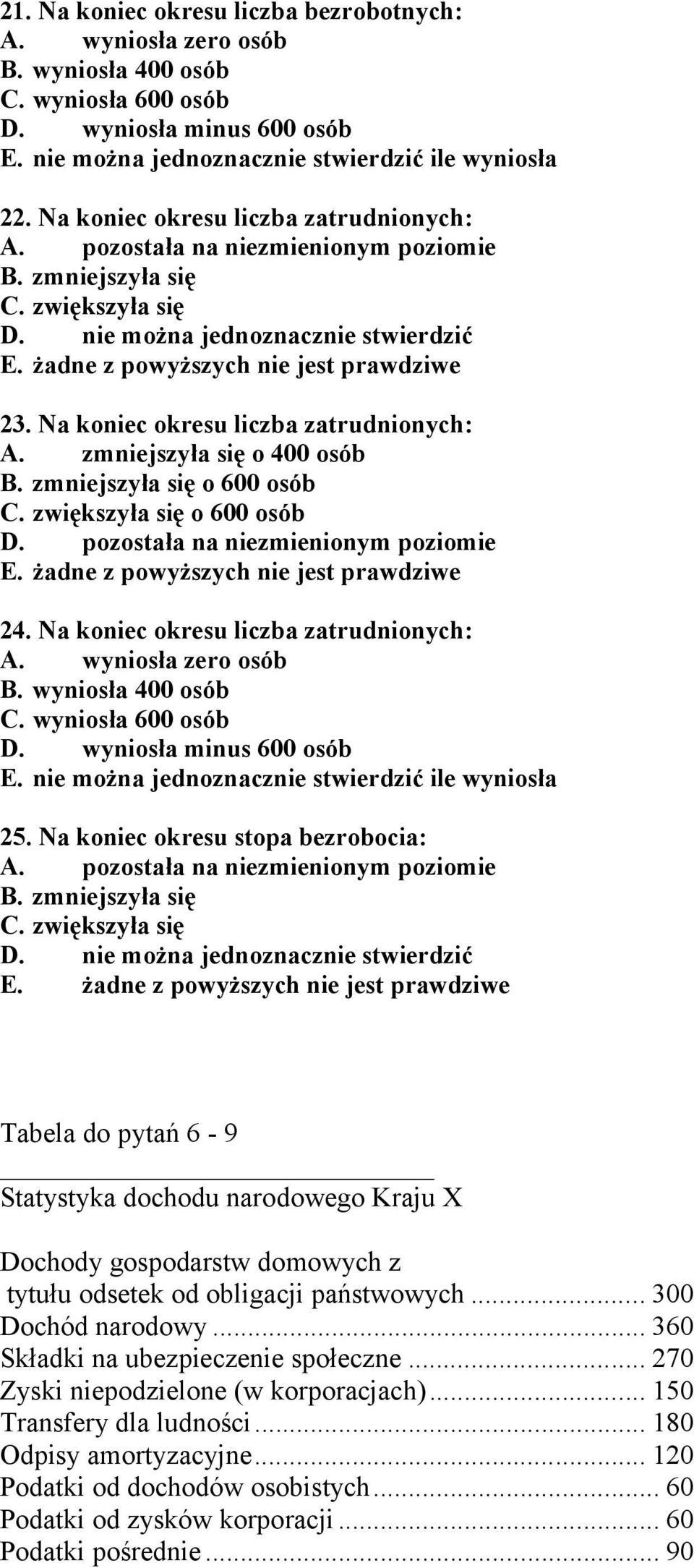 zmniejszyła się o 400 osób B. zmniejszyła się o 600 osób C. zwiększyła się o 600 osób D. pozostała na niezmienionym poziomie 24. Na koniec okresu liczba zatrudnionych: A. wyniosła zero osób B.