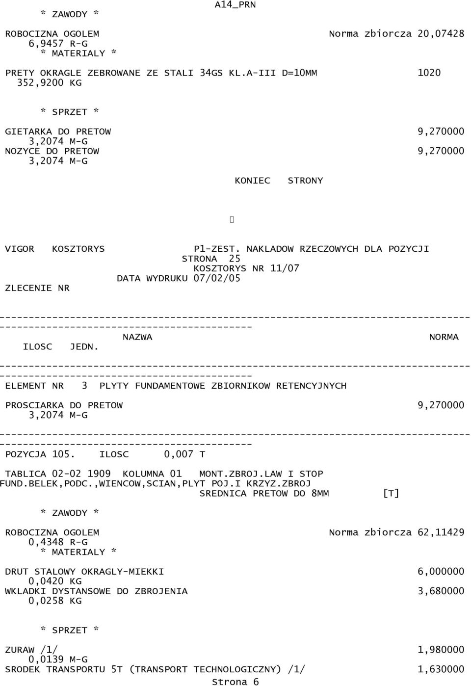 ------------------------------------- ELEMENT NR 3 PLYTY FUNDAMENTOWE ZBIORNIKOW RETENCYJNYCH PROSCIARKA DO PRETOW 9,270000 3,2074 M-G ------------------------------------- POZYCJA 105.