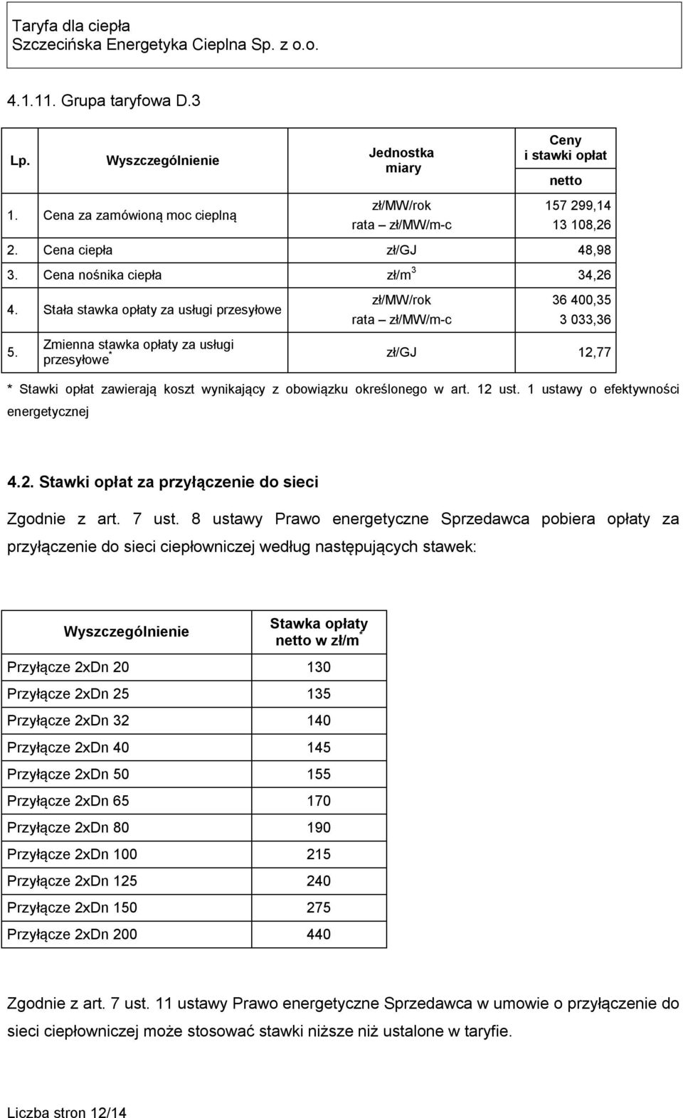 8 ustawy Prawo energetyczne Sprzedawca pobiera opłaty za przyłączenie do sieci ciepłowniczej według następujących stawek: Stawka opłaty w zł/m * Przyłącze 2xDn 20 130 Przyłącze 2xDn 25 135 Przyłącze