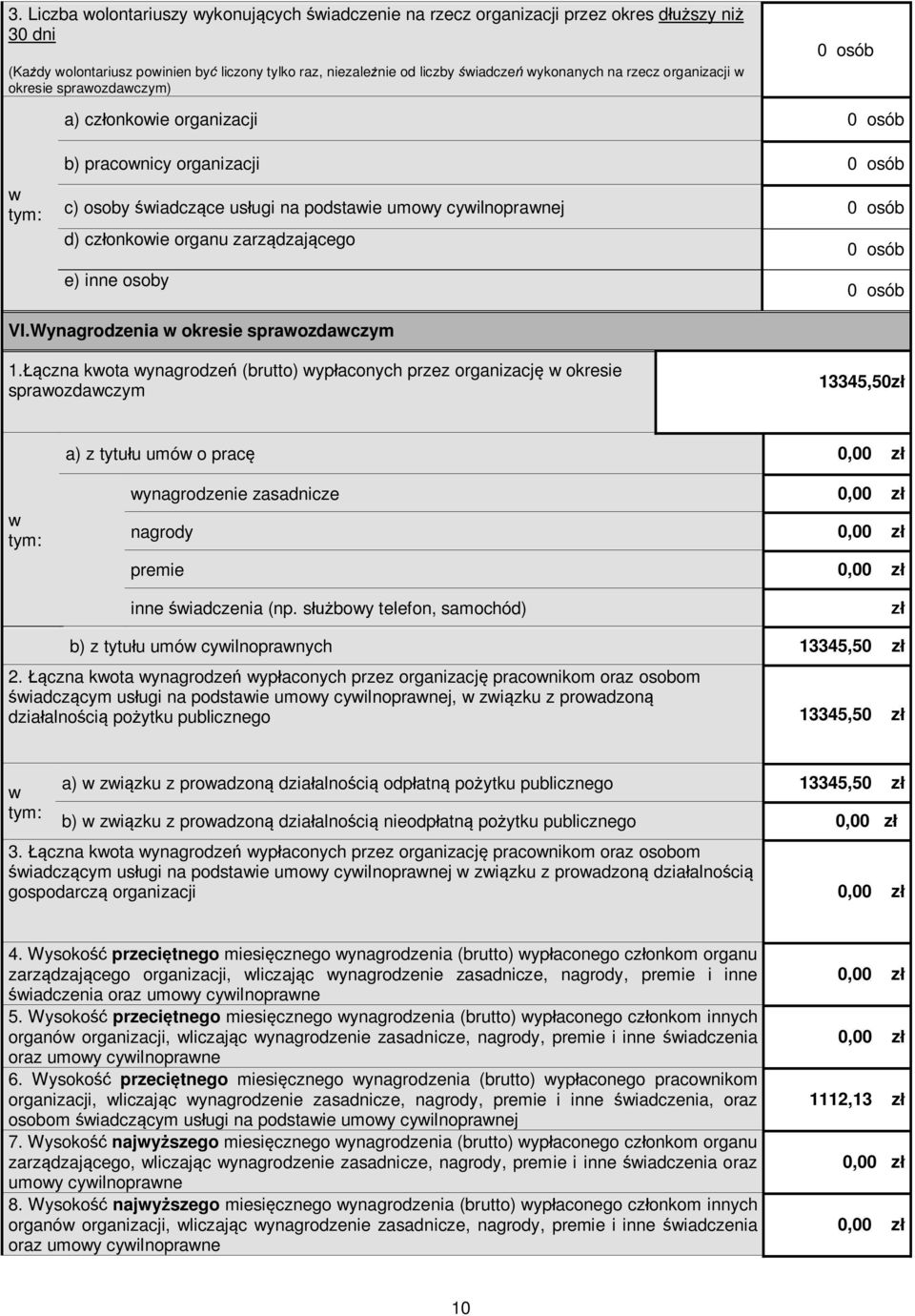 e) inne osoby 0 osób VI.Wynagrodzenia w okresie 1.