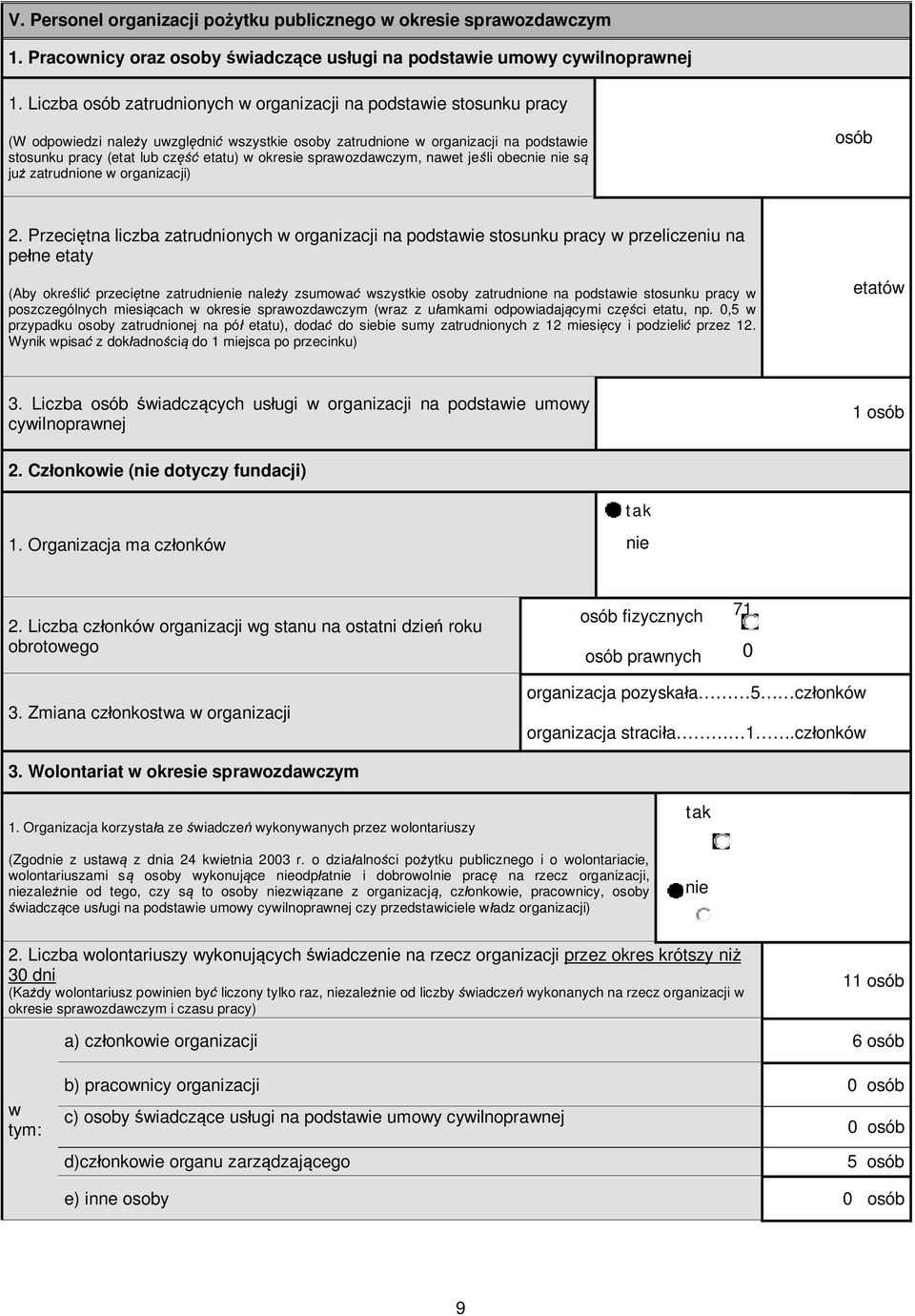 nawet je li obec s ju zatrudnione w organizacji) osób 2.