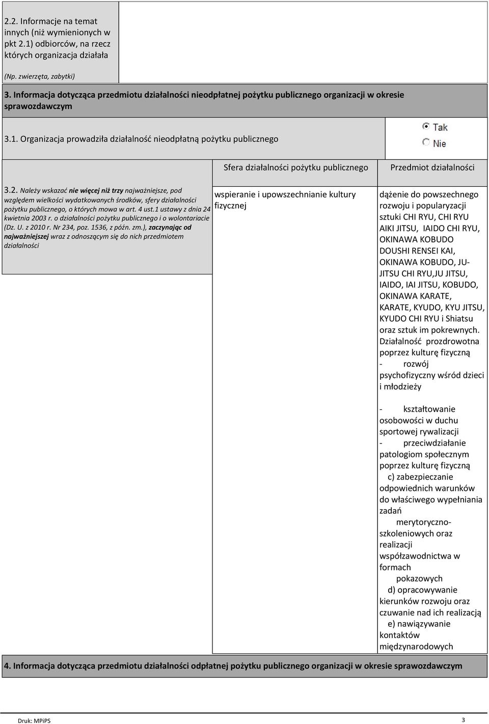 Organizacja prowadziła działalność nieodpłatną pożytku publicznego Sfera działalności pożytku publicznego Przedmiot działalności 3.2.