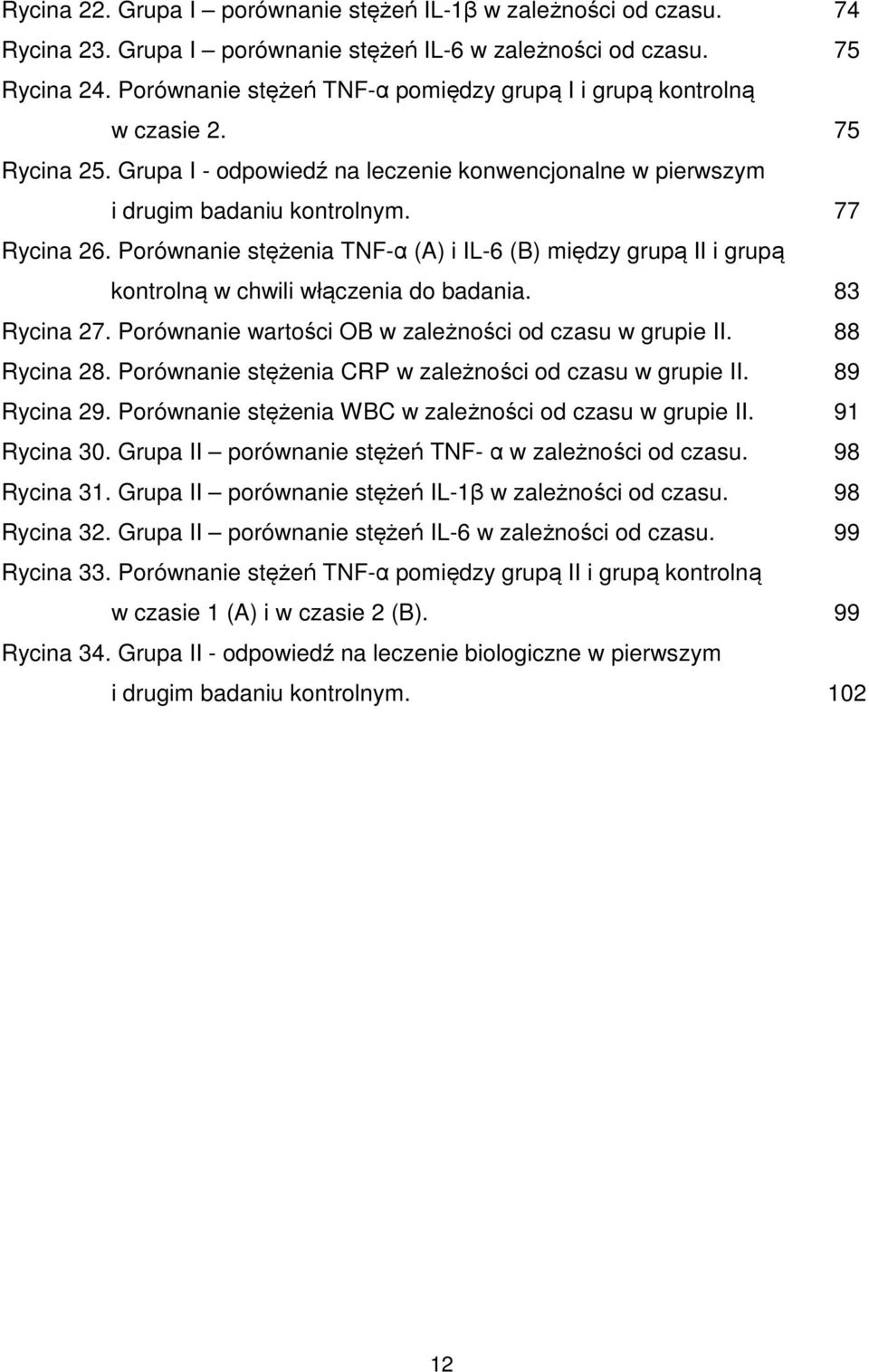 Porównanie stężenia TNF-α (A) i IL-6 (B) między grupą II i grupą kontrolną w chwili włączenia do badania. Rycina 27. Porównanie wartości OB w zależności od czasu w grupie II. Rycina 28.