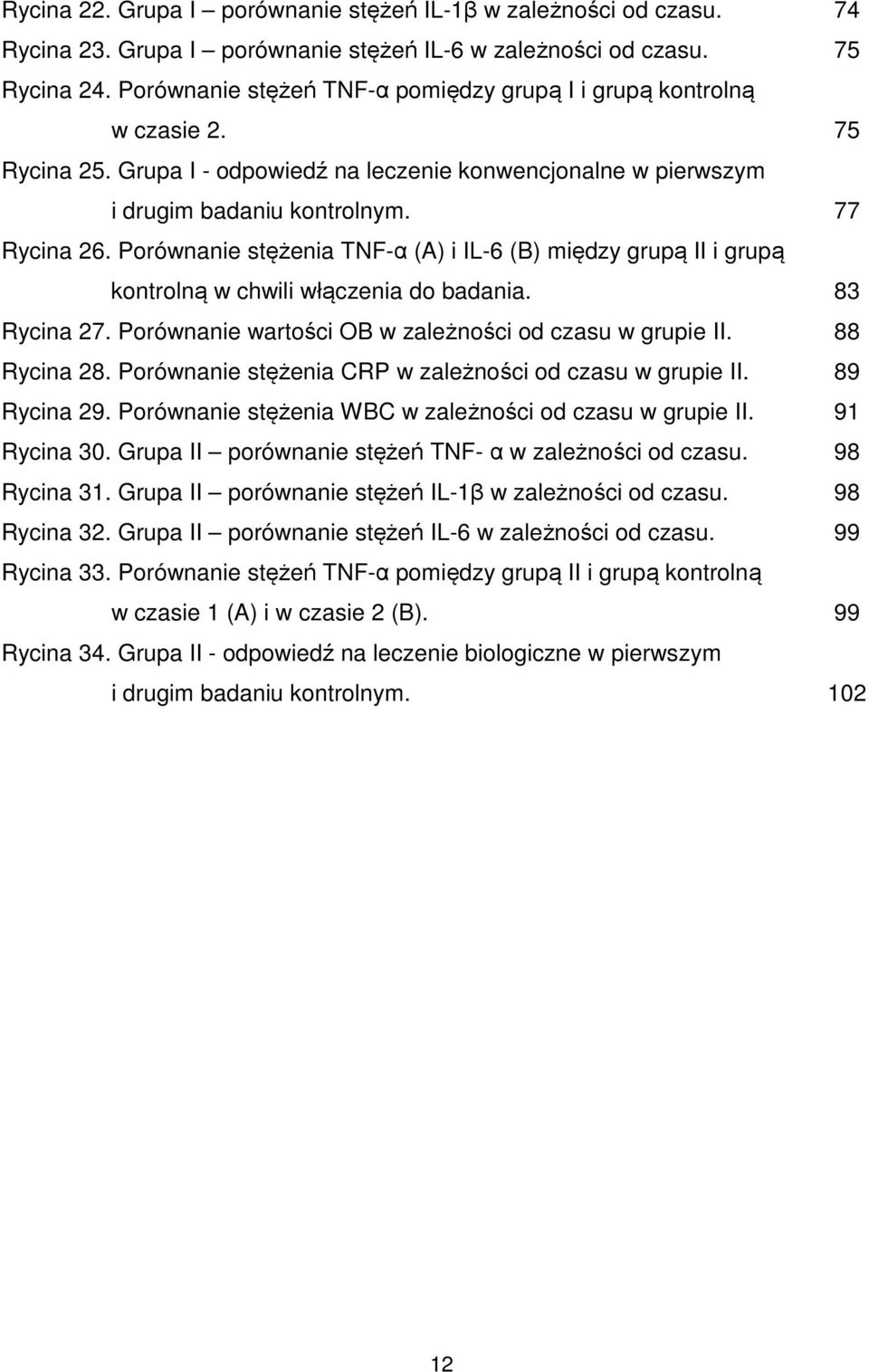 Porównanie stężenia TNF-α (A) i IL-6 (B) między grupą II i grupą kontrolną w chwili włączenia do badania. Rycina 27. Porównanie wartości OB w zależności od czasu w grupie II. Rycina 28.