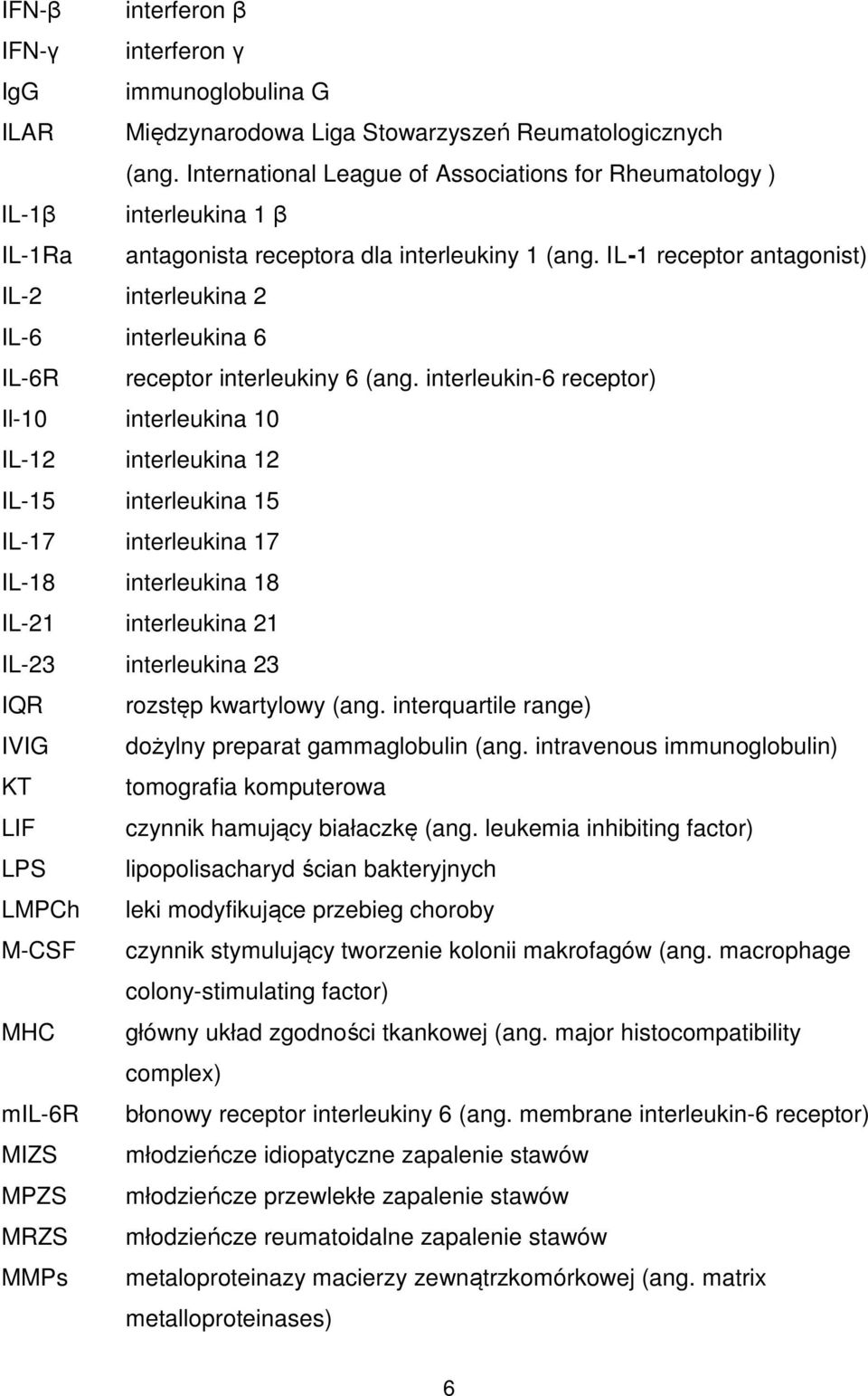 IL-1 receptor antagonist) IL-2 interleukina 2 IL-6 interleukina 6 IL-6R receptor interleukiny 6 (ang.