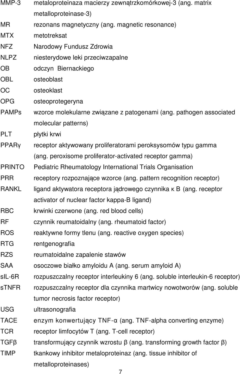 molekularne związane z patogenami (ang. pathogen associated molecular patterns) PLT płytki krwi PPARγ receptor aktywowany proliferatorami peroksysomów typu gamma (ang.