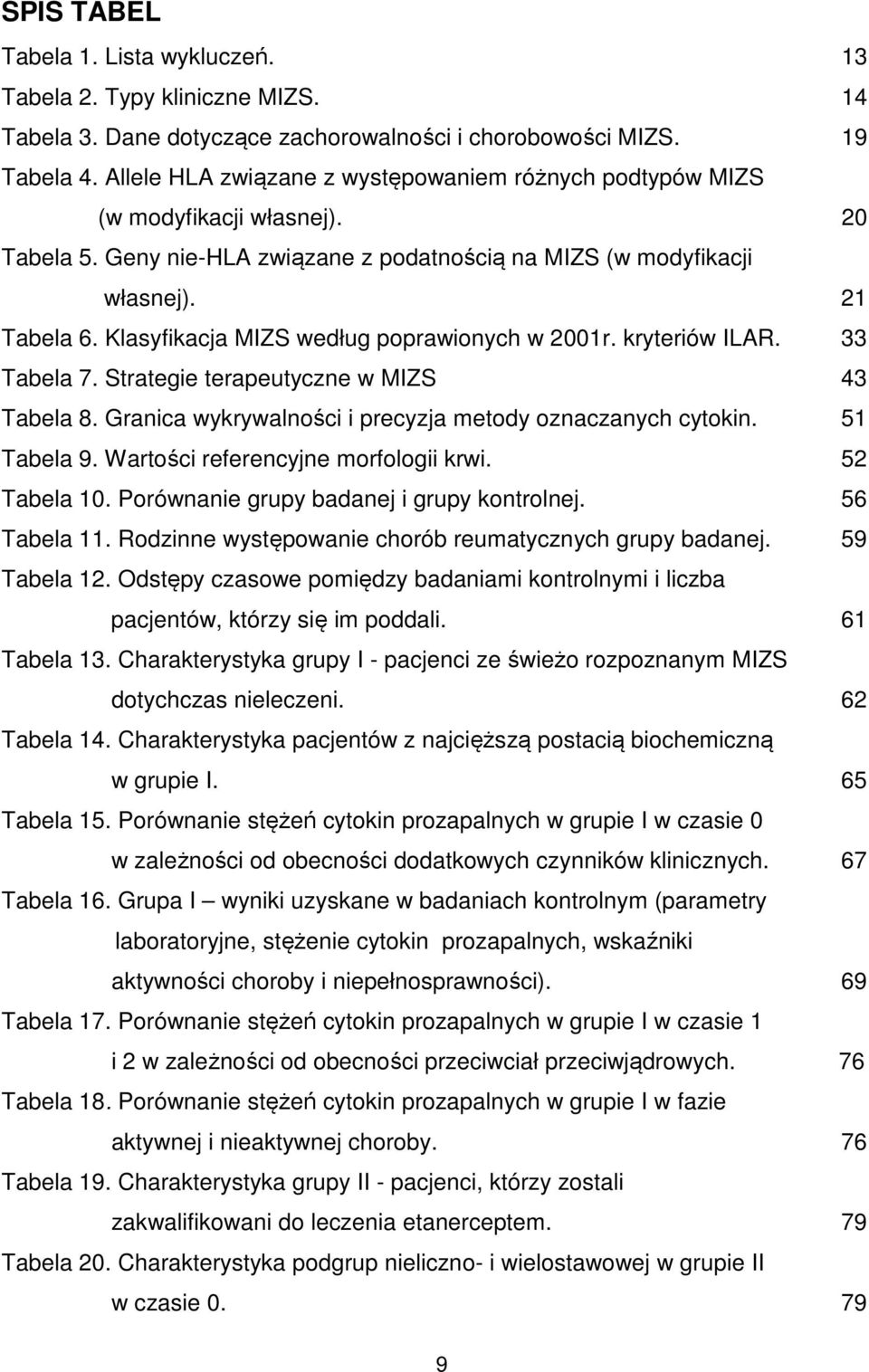 Klasyfikacja MIZS według poprawionych w 2001r. kryteriów ILAR. Tabela 7. Strategie terapeutyczne w MIZS Tabela 8. Granica wykrywalności i precyzja metody oznaczanych cytokin. Tabela 9.