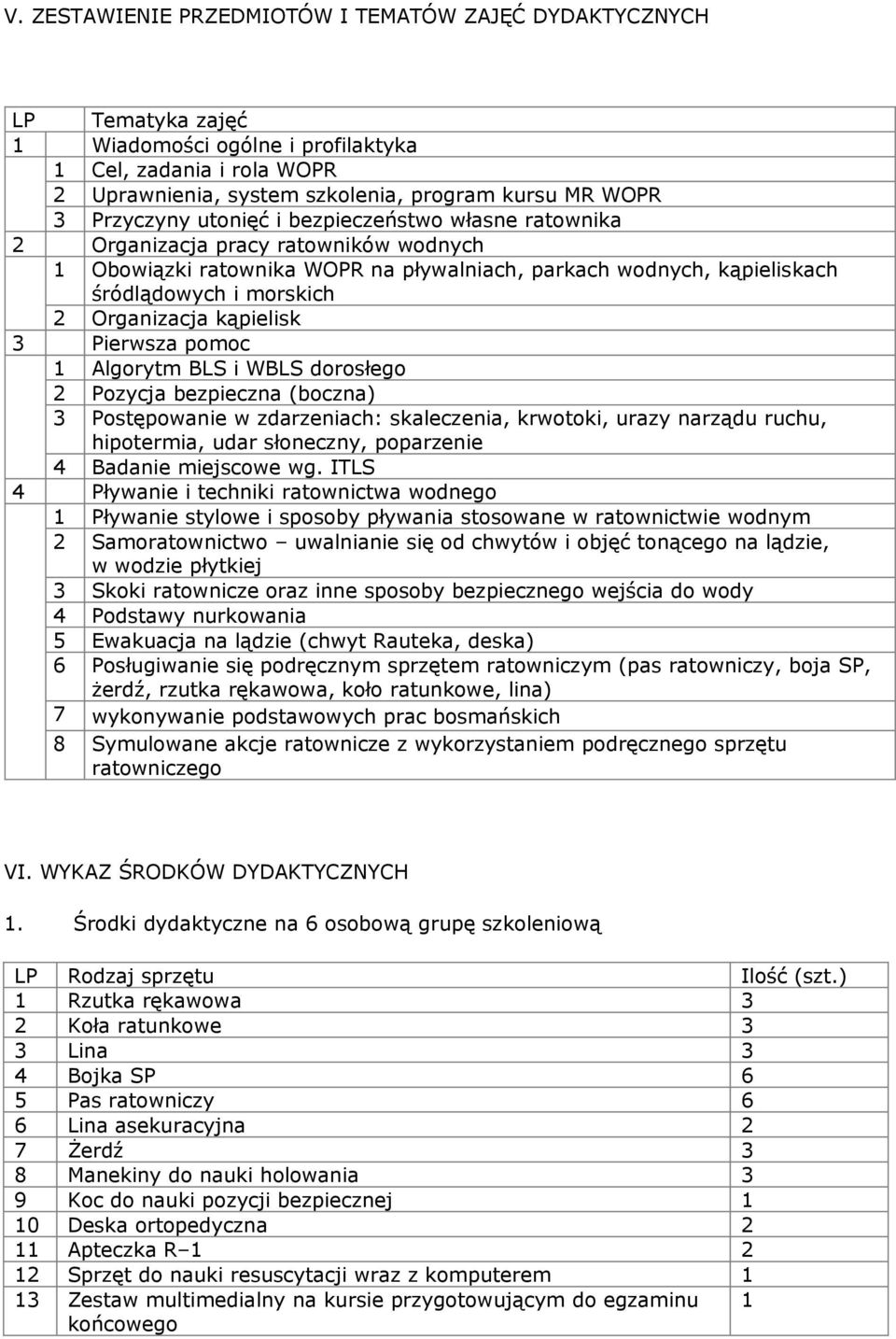 Organizacja kąpielisk 3 Pierwsza pomoc 1 Algorytm BLS i WBLS dorosłego 2 Pozycja bezpieczna (boczna) 3 Postępowanie w zdarzeniach: skaleczenia, krwotoki, urazy narządu ruchu, hipotermia, udar