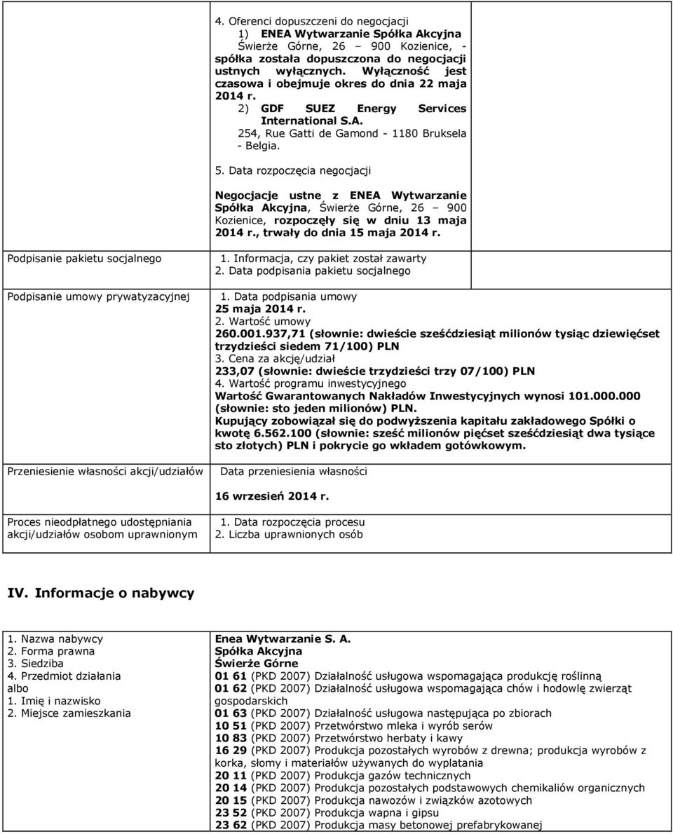 Data rozpoczęcia negocjacji Negocjacje ustne z ENEA Wytwarzanie Spółka Akcyjna, Świerże Górne, 26 900 Kozienice, rozpoczęły się w dniu 13 maja 2014 r., trwały do dnia 15 maja 2014 r.