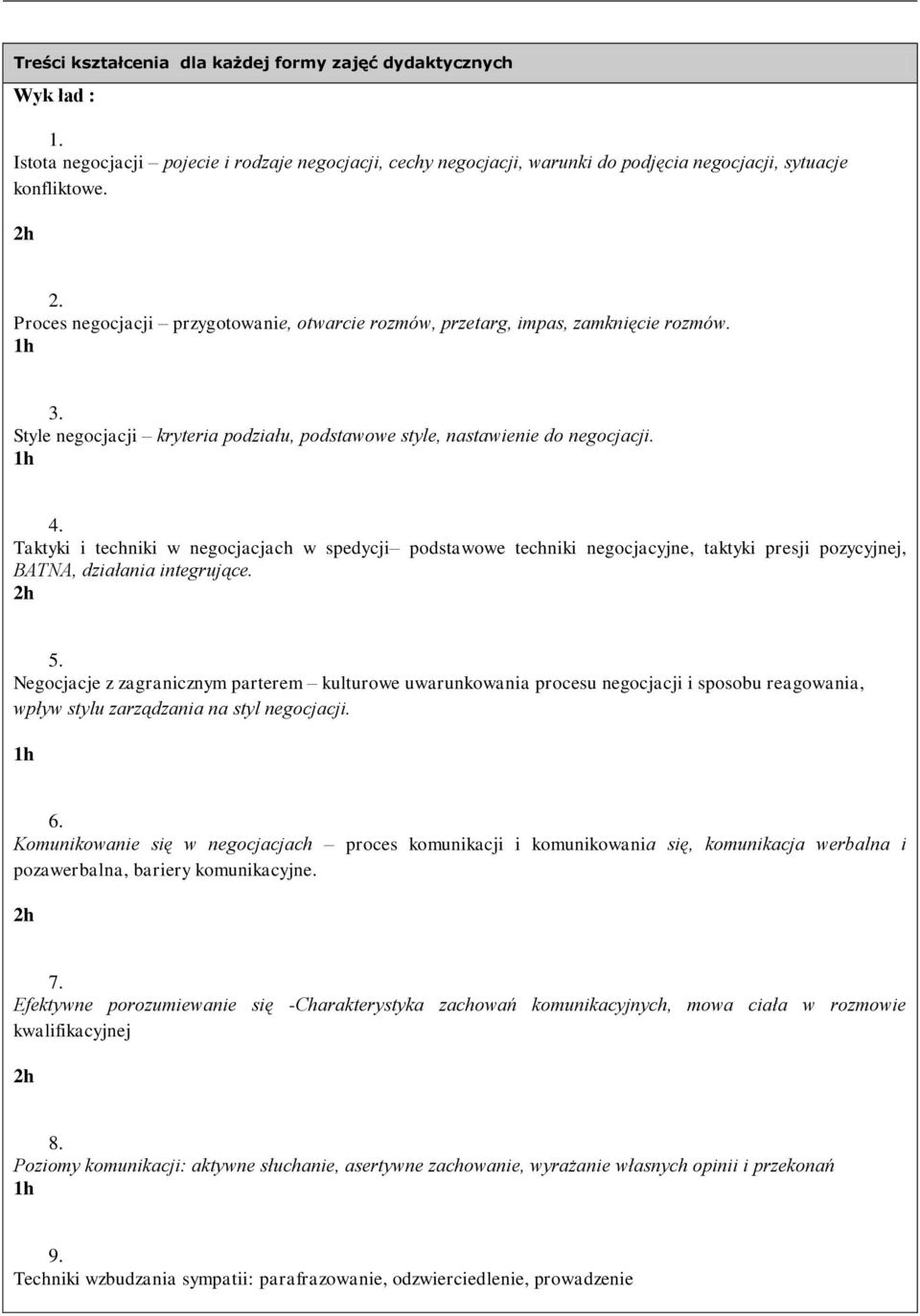 Taktyki i techniki w negocjacjach w spedycji podstawowe techniki negocjacyjne, taktyki presji pozycyjnej, BATNA, działania integrujące. 5.