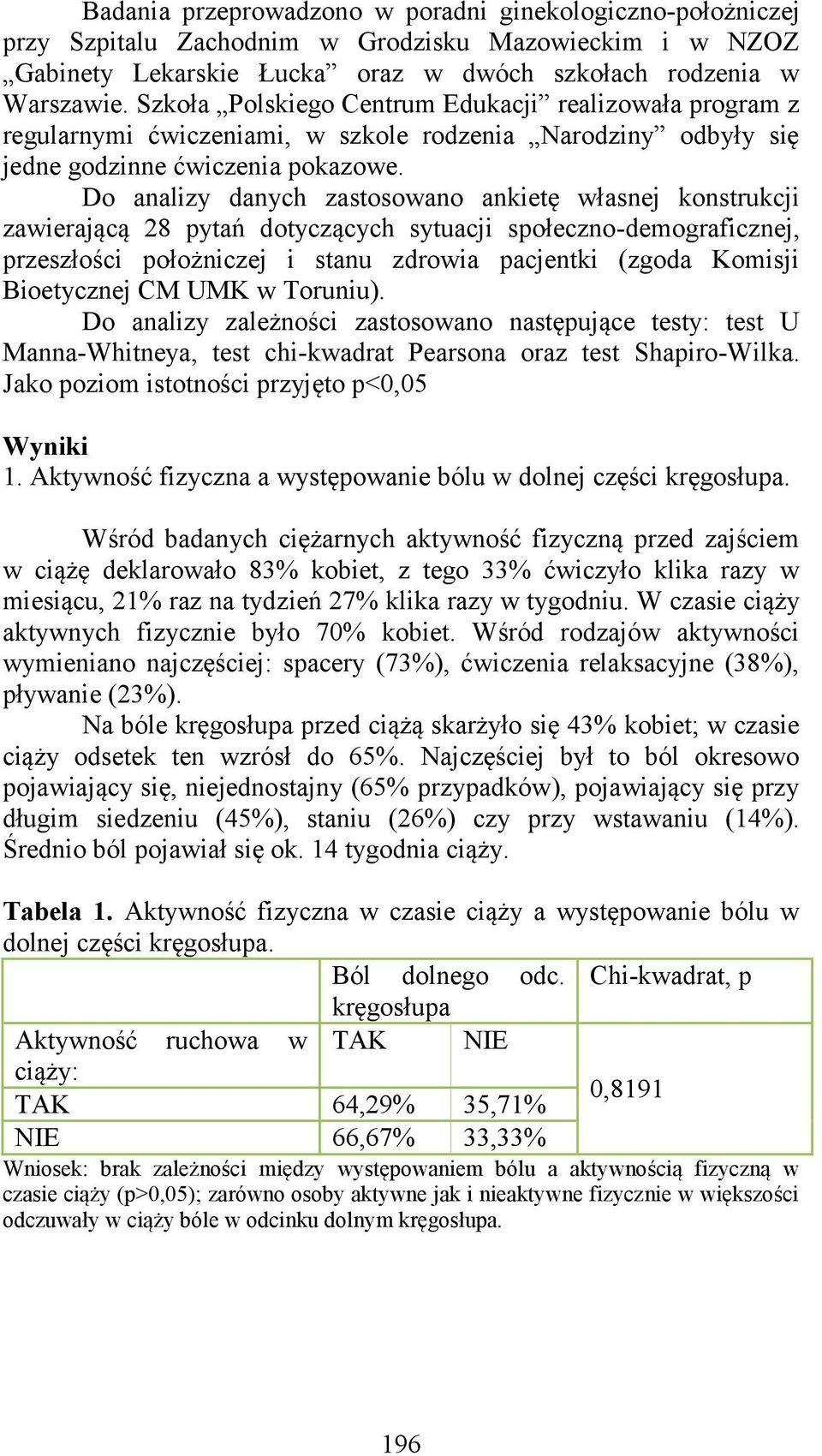 Do analizy danych zastosowano ankietę własnej konstrukcji zawierającą 28 pytań dotyczących sytuacji społeczno-demograficznej, przeszłości położniczej i stanu zdrowia pacjentki (zgoda Komisji