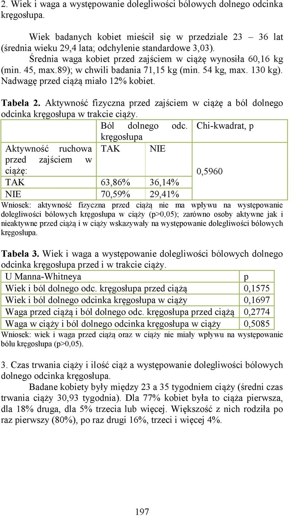 Aktywność fizyczna przed zajściem w ciążę a ból dolnego odcinka kręgosłupa w trakcie ciąży. Ból dolnego odc.