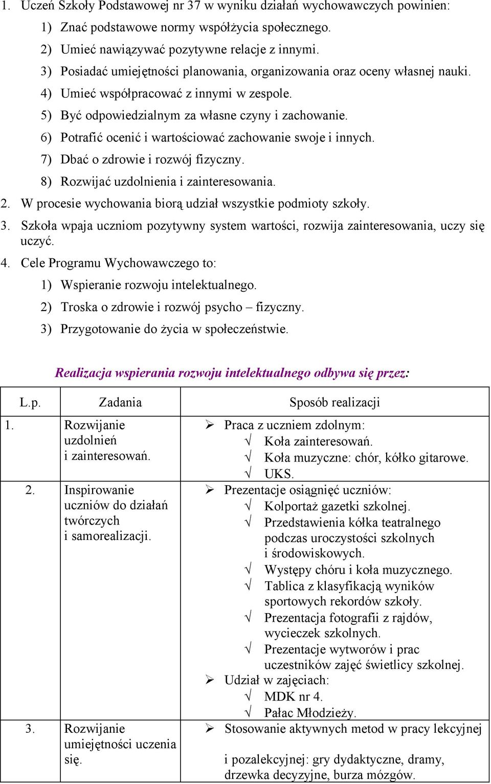 6) Potrafić ocenić i wartościować zachowanie swoje i innych. 7) Dbać o zdrowie i rozwój fizyczny. 8) Rozwijać uzdolnienia i zainteresowania. 2.