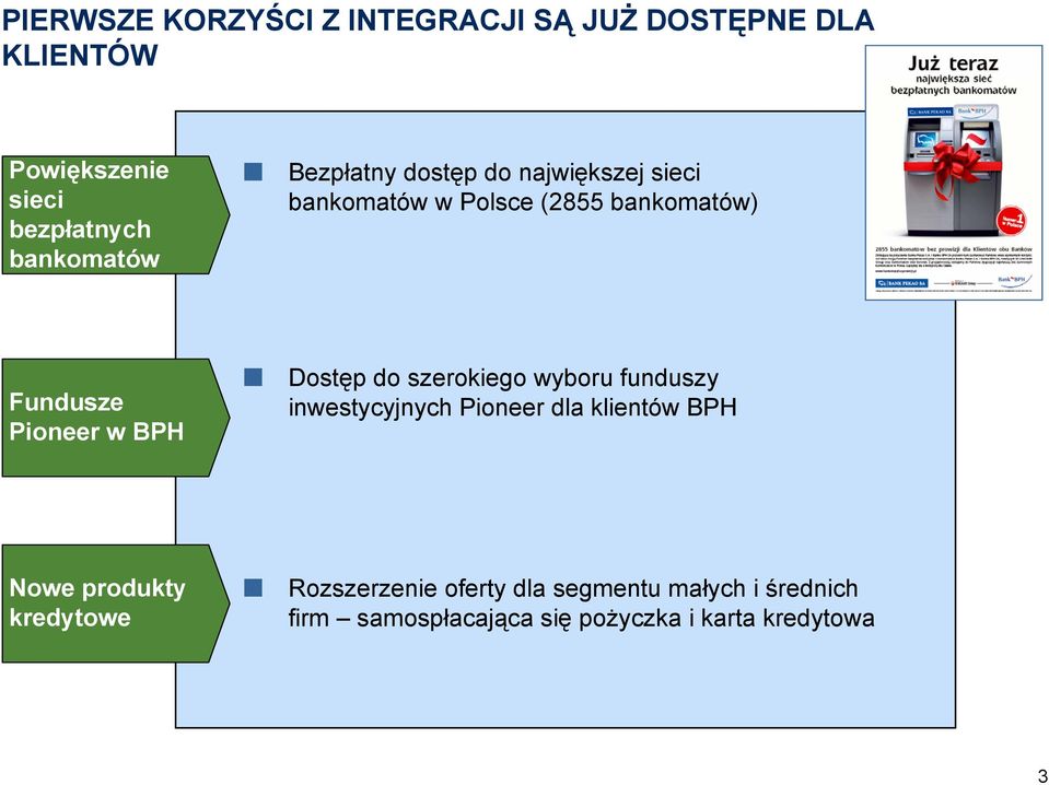Pioneer w BPH Dostęp do szerokiego wyboru funduszy inwestycyjnych Pioneer dla klientów BPH Nowe