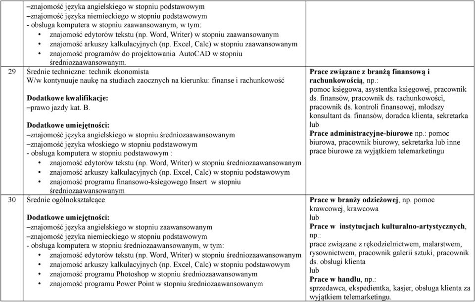 znajomość języka angielskiego w stopniu znajomość języka włoskiego w stopniu podstawowym - obsługa komputera w stopniu podstawowym : znajomość edytorów tekstu (np.