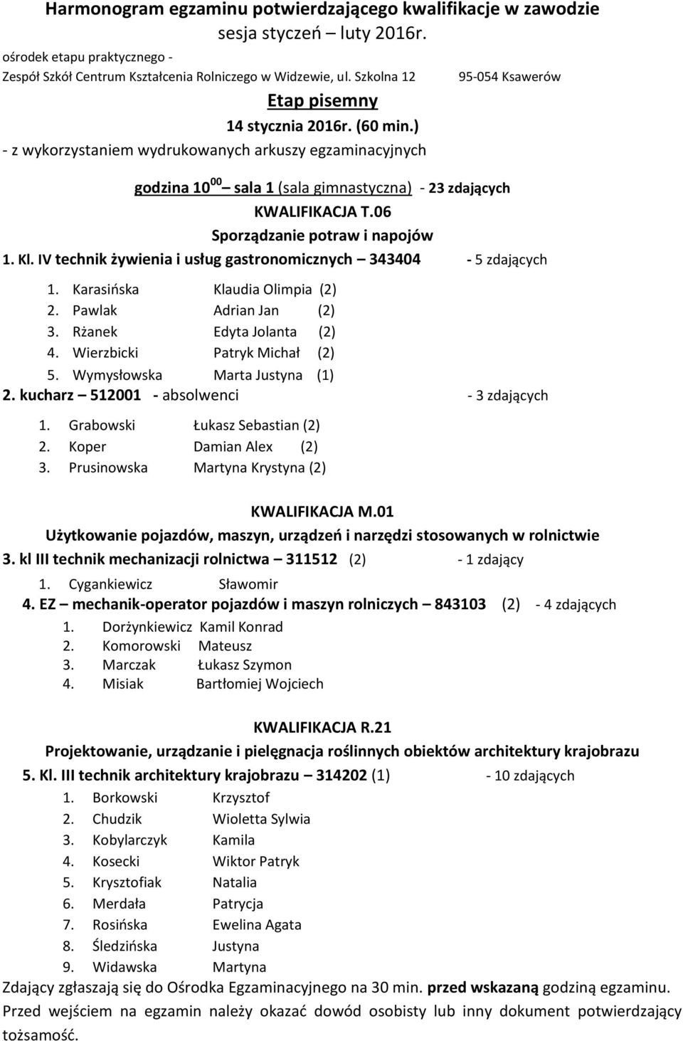 06 Sporządzanie potraw i napojów 1. Kl. IV technik żywienia i usług gastronomicznych 343404-5 zdających 1. Karasińska Klaudia Olimpia (2) 2. Pawlak Adrian Jan (2) 3. Rżanek Edyta Jolanta (2) 4.