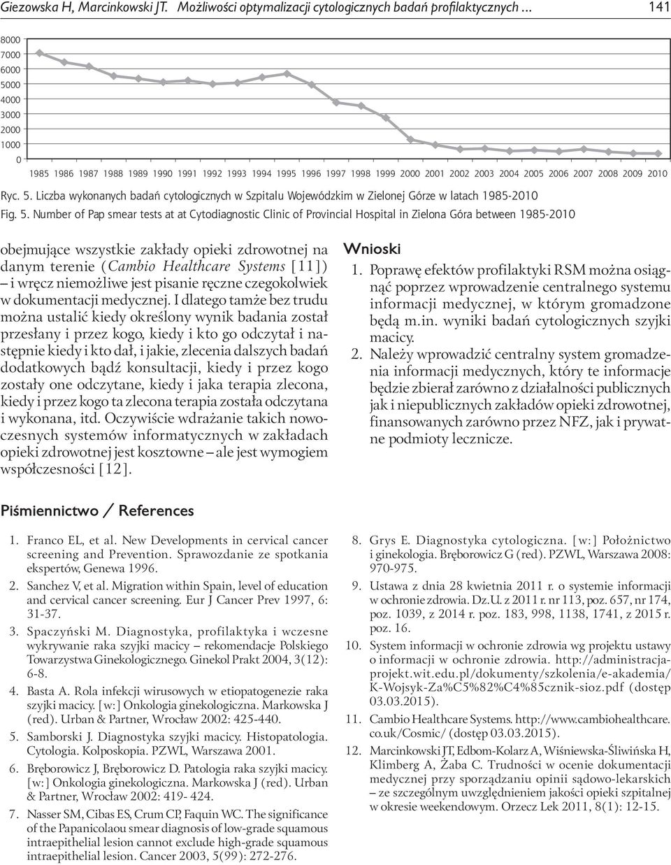 5. Number of Pap smear tests at at Cytodiagnostic Clinic of Provincial Hospital in Zielona Góra between 1985-21 obejmujące wszystkie zakłady opieki zdrowotnej na danym terenie (Cambio Healthcare